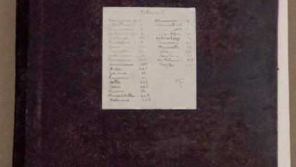 Restauro e messa in sicurezza di n. 16 registri fotografici parrocchiali del fondo fotografico 'pascotto'